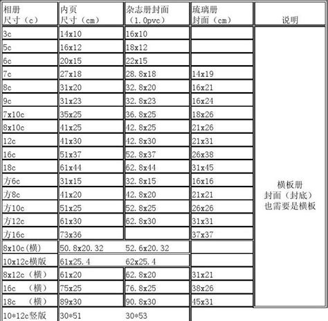 3尺5是多少cm|尺和厘米的换算